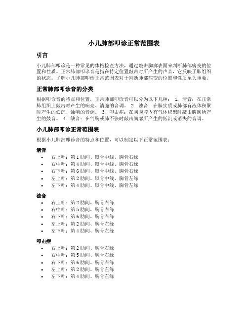 小儿肺部叩诊正常范围表