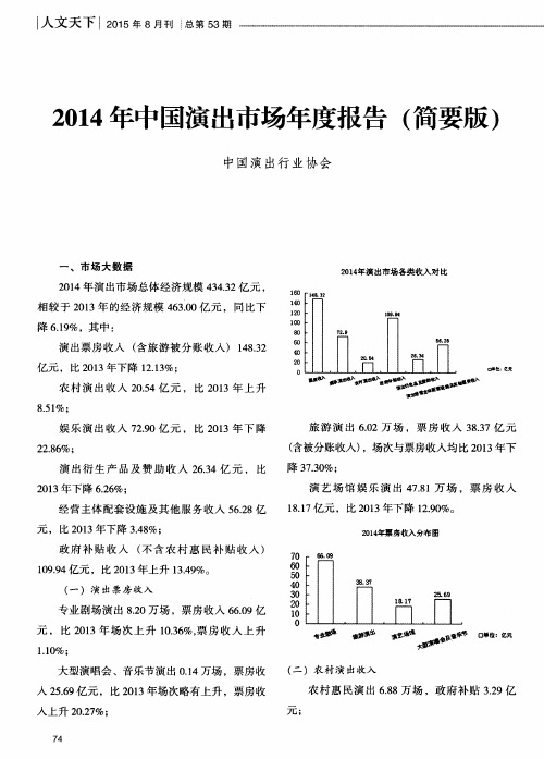 2014年中国演出市场年度报告(简要版)