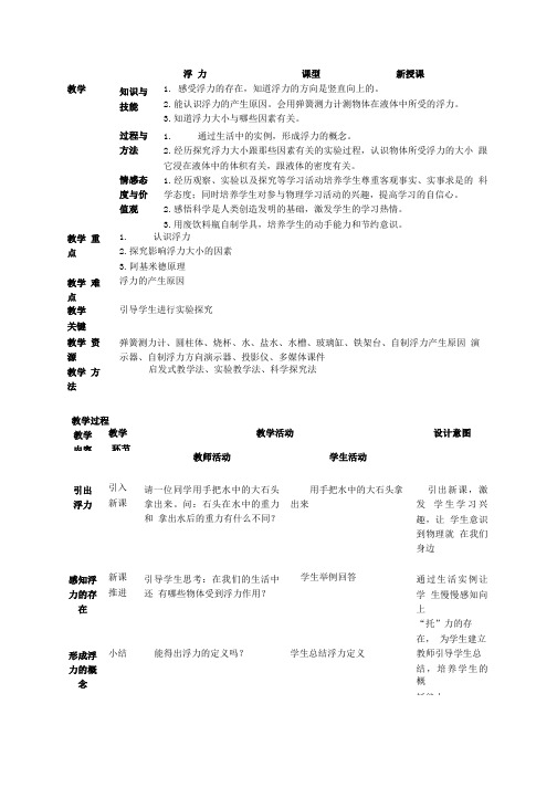 京改版八年级全册 物理 教案 4.doc