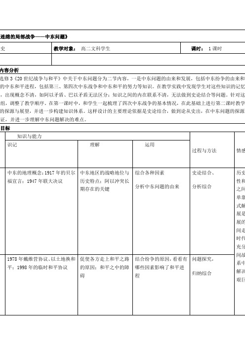 《烽火连绵的局部战争——中东问题》