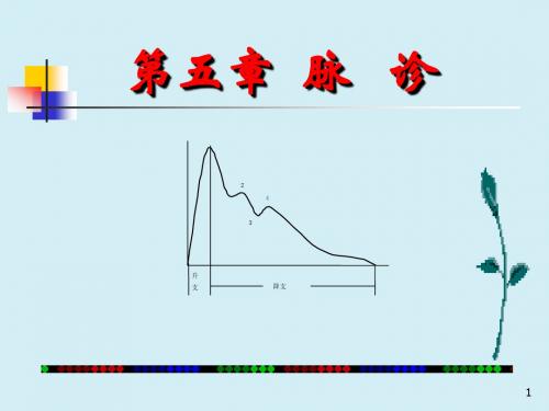 中医脉诊