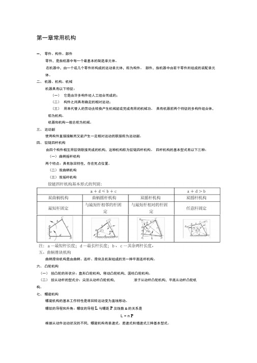 机械工程基础知识点汇总