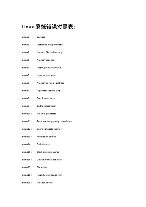 Linux系统错误对照表