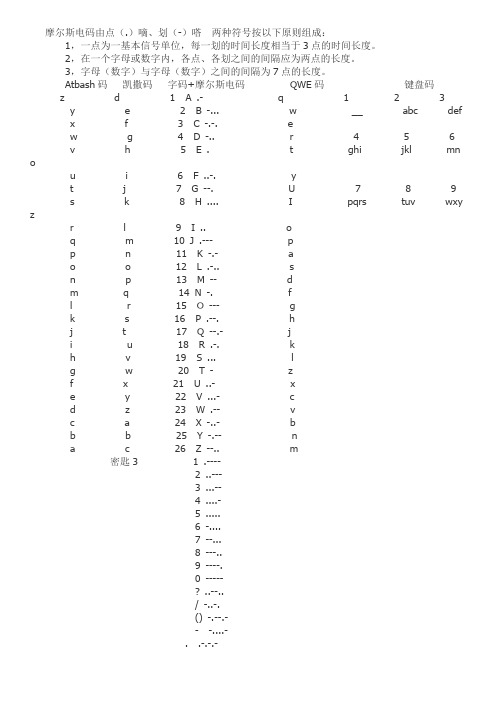 莫尔斯电码摩尔斯电码各类密码表全