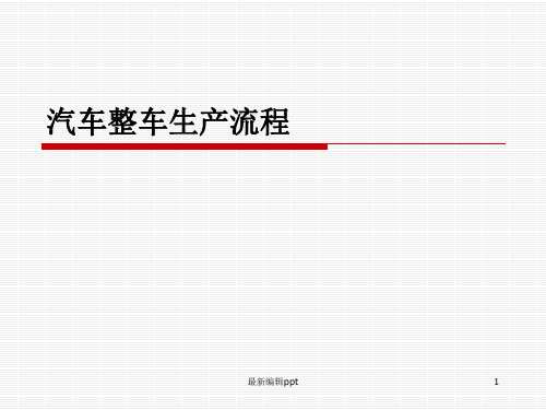 汽车生产流程(图文详解)ppt课件