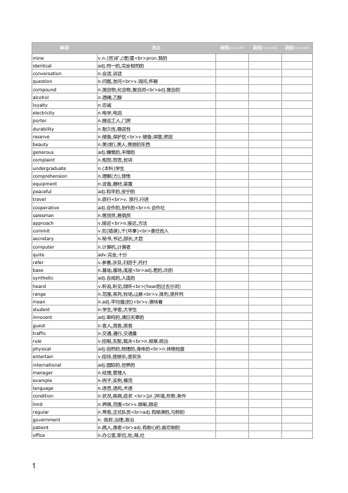 高中英语核心词汇1000个