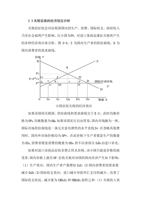 小国征税关税经济效应分析