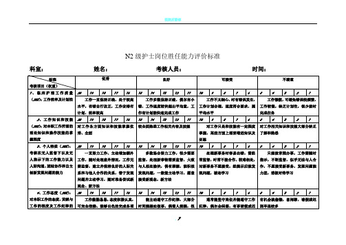 N2级护士岗位胜任能力评价标准