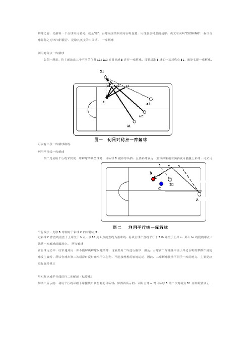 解球