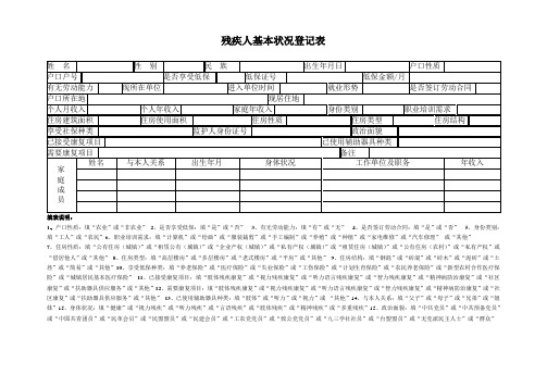 残疾人基本状况登记表