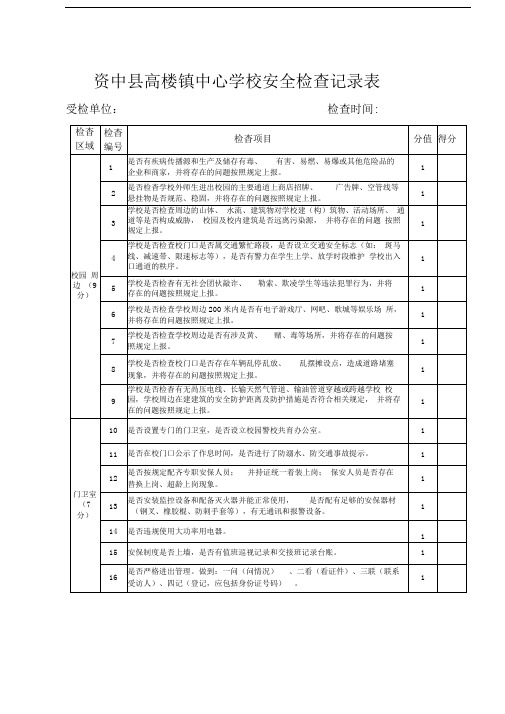 32高楼镇中心学校安全检查记录表