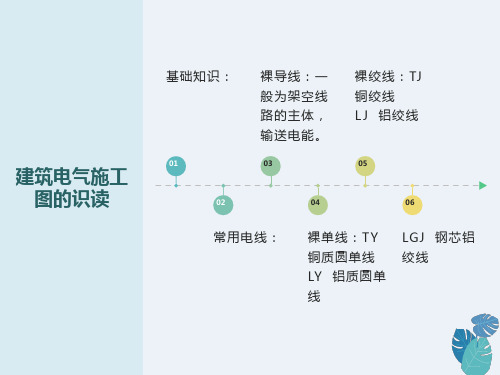 建筑电气施工图识读教程