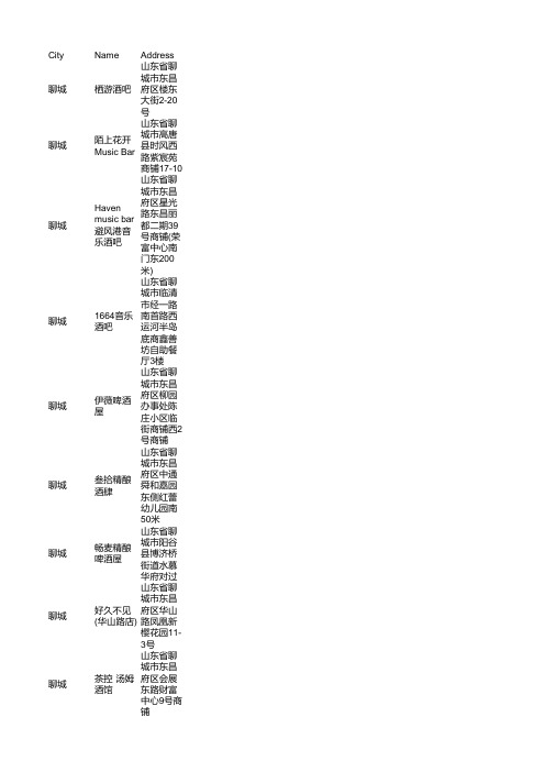 聊城酒吧企业商家名录大全80家(2021年7月更新)