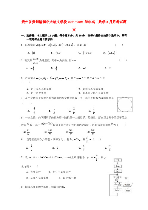 贵州省贵阳清镇北大培文学校2021-2021学年高二数学3月月考试题 文