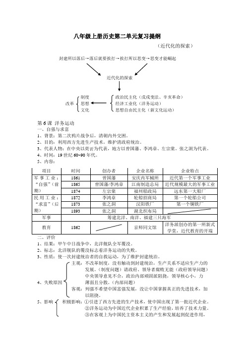 八年级上册历史第二单元复习提纲