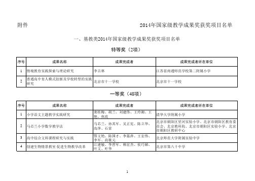 2014年国家级教学成果奖获奖项目名单