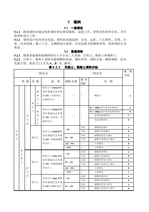 铁路路基设计规范(填料部分)