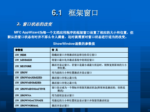 框架窗口教学PPT课件