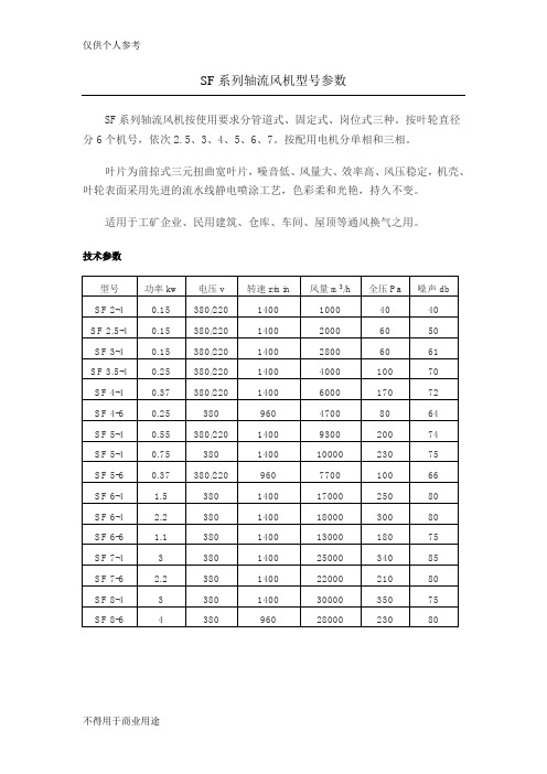 SF系列轴流风机型号参数