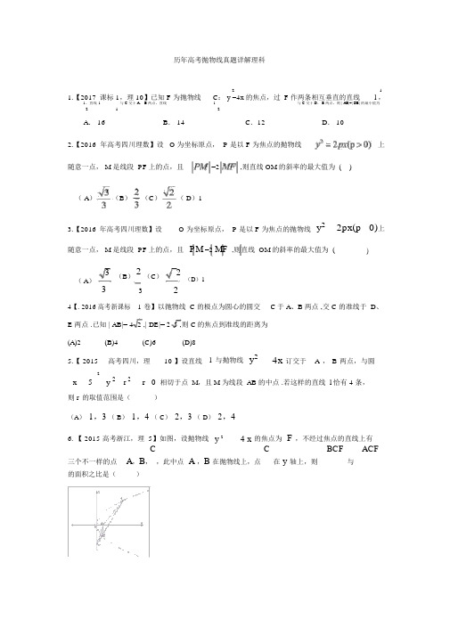 (完整版)历年高考抛物线真题详解理科