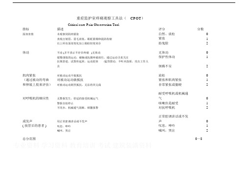 重症监护室疼痛观察工具法(CPOT)评分表