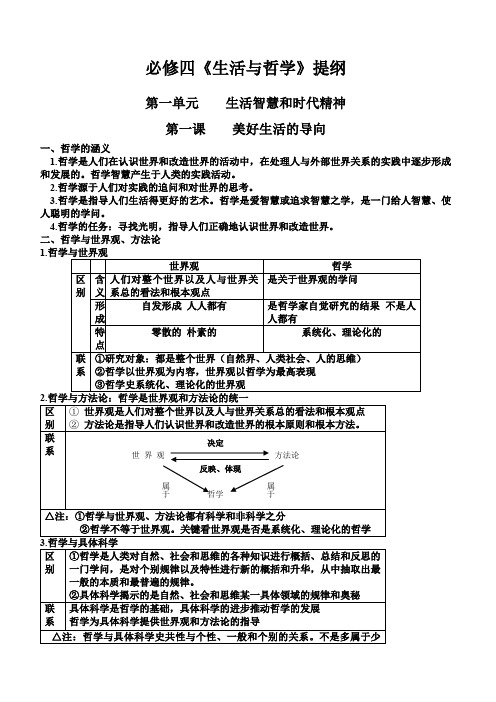 高中政治哲学提纲