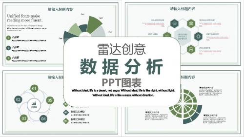 雷达创意数据分析PPT图表