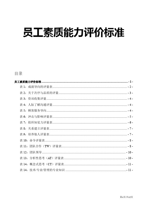 企业员工素质能力评价标准