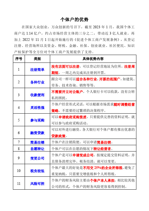 2023年注册个体户的优势总结