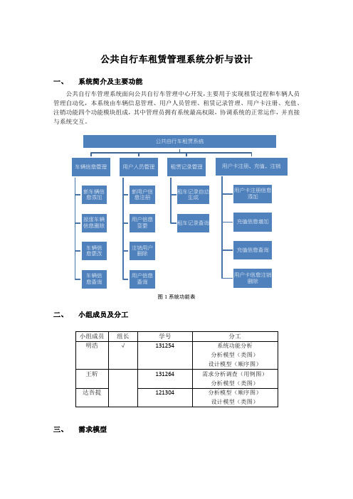 公共自行车系统分析与设计