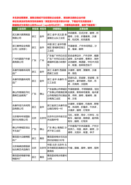 新版全国躺椅工商企业公司商家名录名单联系方式大全668家