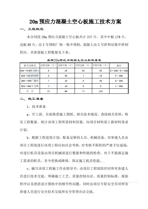 【精品】20m预应力混凝土空心板施工技术方案