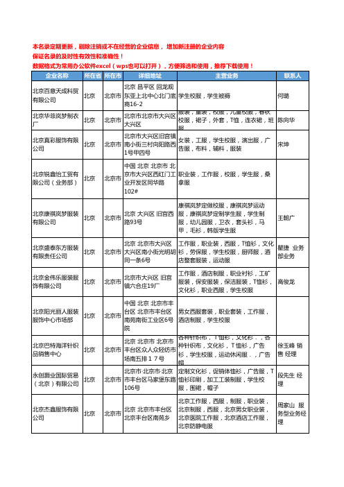 2020新版北京市学生校服工商企业公司名录名单黄页大全15家