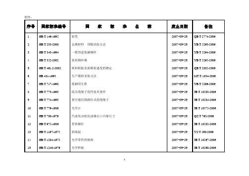 废止公告(最终稿)