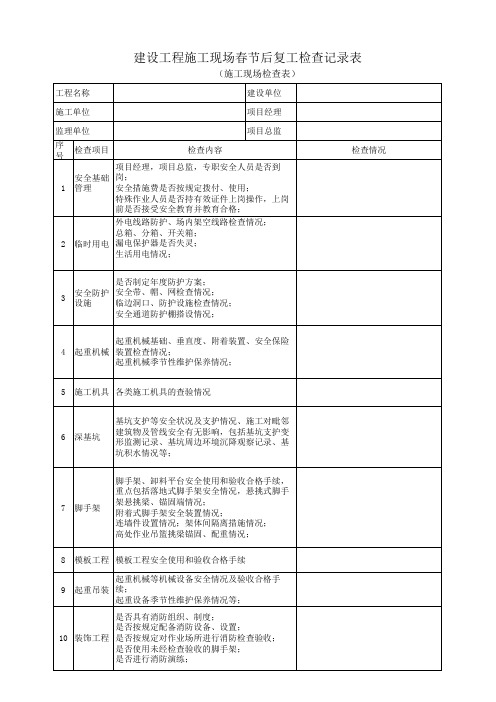 工地复工检查记录表1