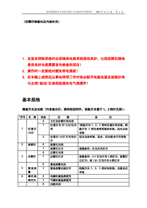 豪沃产品技术规格及使用说明_1113