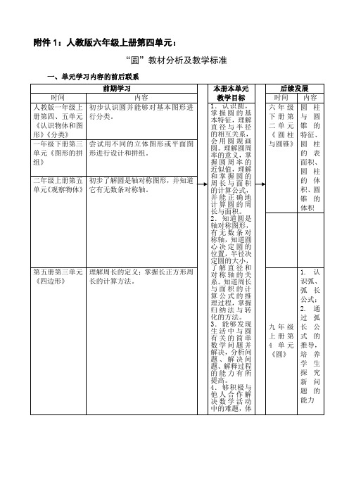 人教版数学六年级上册《圆》教材分析及教学标准