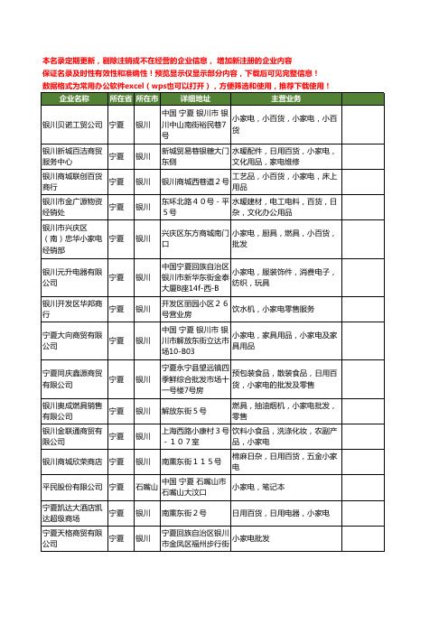 新版宁夏省小家电工商企业公司商家名录名单联系方式大全39家