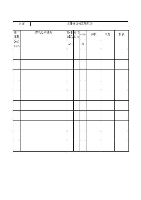 AA-0002员工手册(简体版)