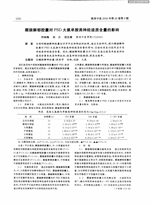 醒脑解郁胶囊对PSD大鼠单胺类神经递质含量的影响