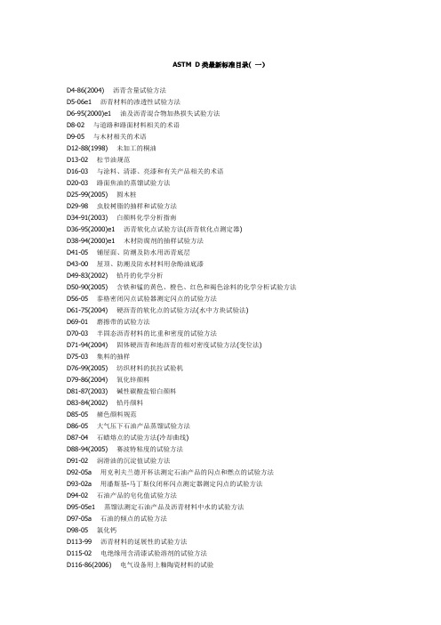 ASTM D类最新标准目录(一)