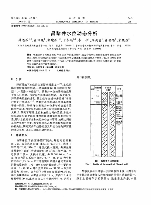 昌黎井水位动态分析