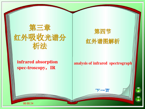 红外光谱3
