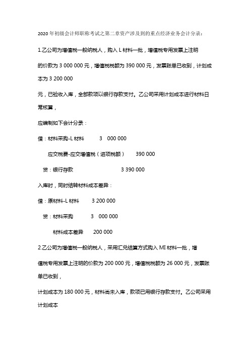 2020年初级会计师职称考试之初级会计实务典型会计分录题(第二章资产2)