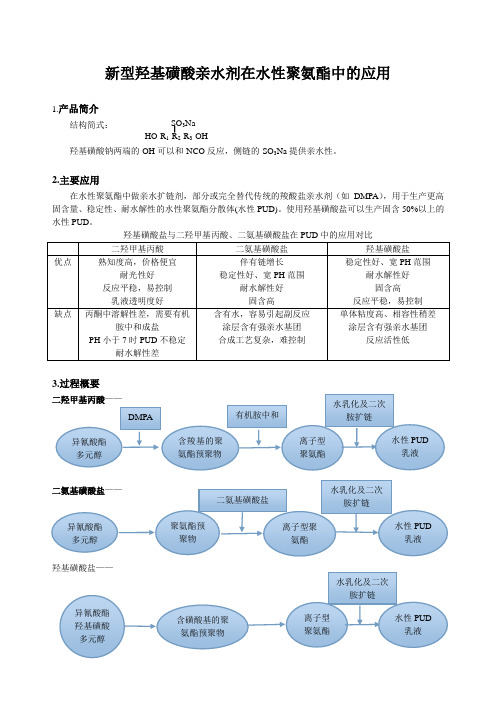 羟基磺酸盐,水性聚氨酯