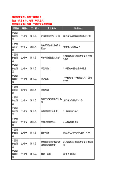 新版广西壮族自治区钦州市浦北县灯饰企业公司商家户名录单联系方式地址大全60家