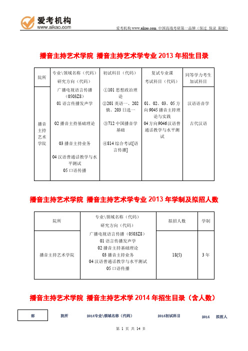 2015中国传媒大学播音主持艺术学考研 招生人数 参考书 报录比 复试分数线 考研真题 考研经验 招生简章