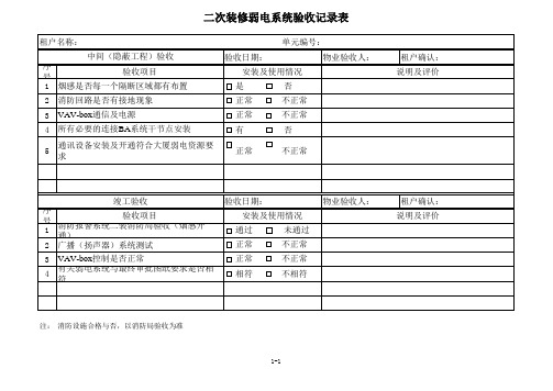 弱电系统验收表