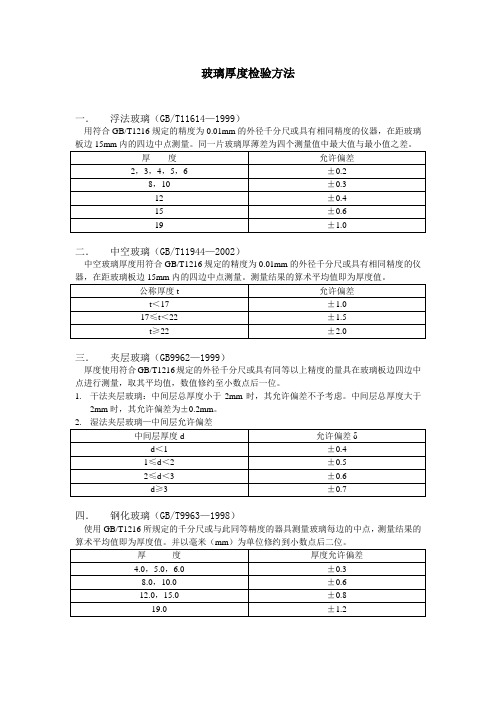 玻璃厚度检验方法