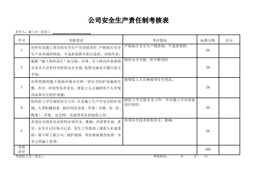 建设工程施工员安全生产责任制考核表